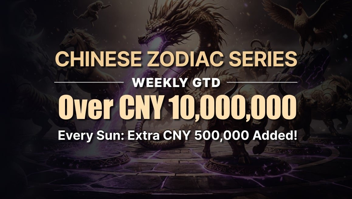 Chinese Zodiac Series
