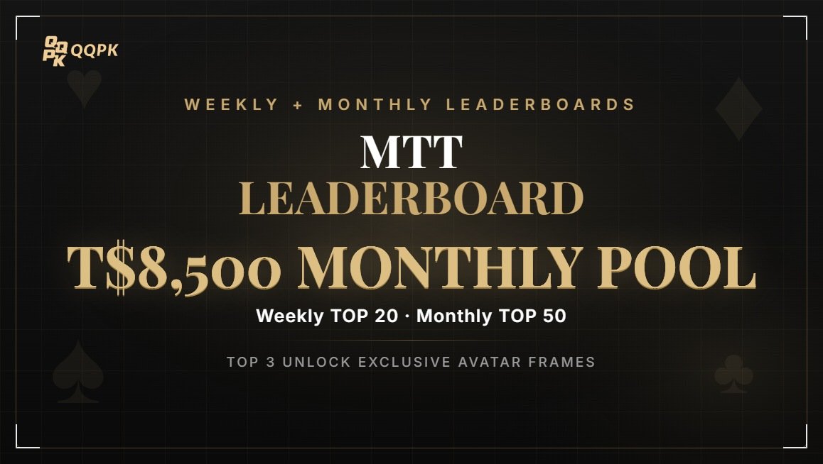 MTT Leaderboard
