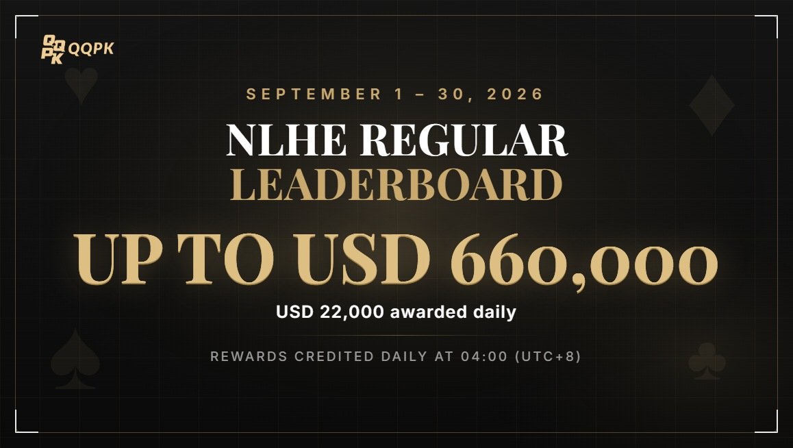 NLHE Regular Leaderboard (September)